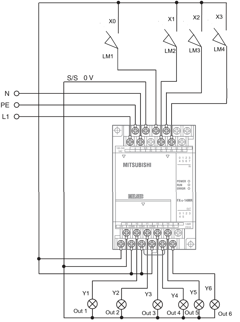 Example Of Mitsubishi input and Output Devices Connection